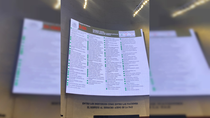 Senado aprueba 'Ley Silla', derecho al descanso durante jornada laboral