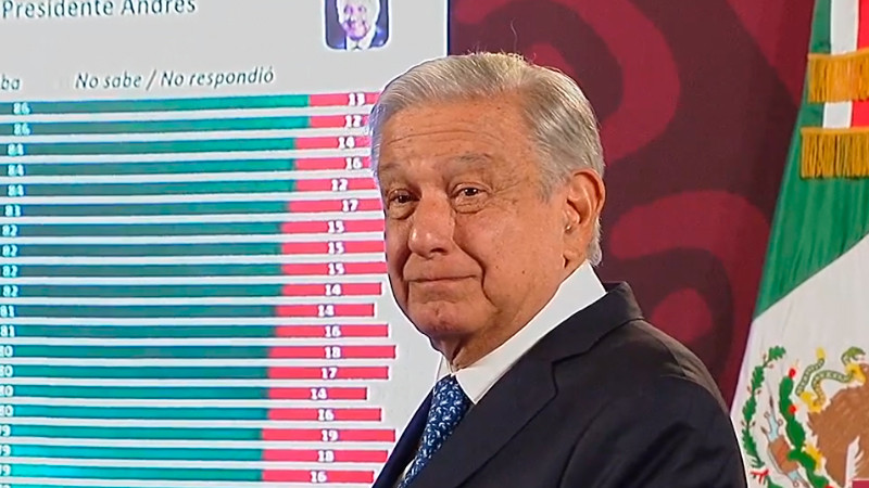 Rechaza AMLO reunirse con Javier Milei: â€œeso sÃ­ que noâ€, dice