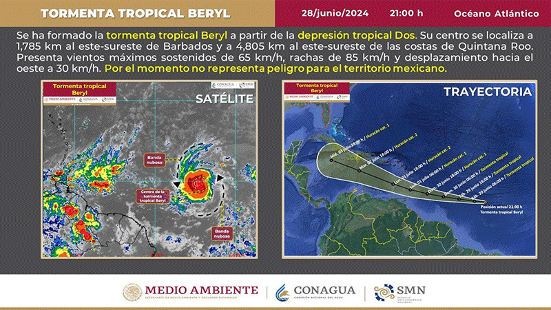 DepresiÃ³n Tropical Dos evoluciona a Tormenta Tropical Beryl