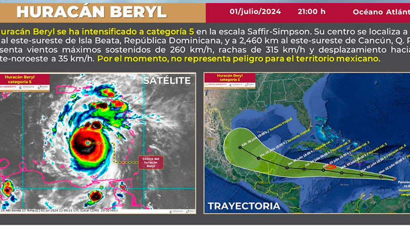 Beryl se convierte en huracÃ¡n categorÃ­a 5