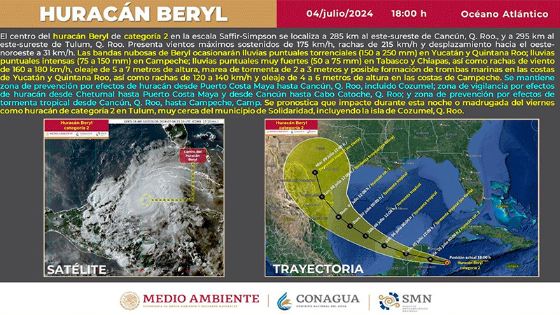Conagua prevÃ© doble impacto del huracÃ¡n Beryl en Tulum y Tamaulipas como categorÃ­as 1 y 2