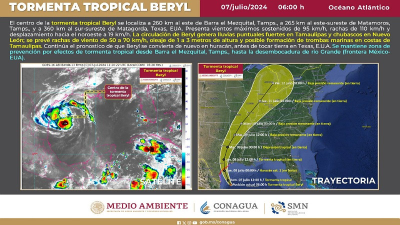 Tormenta Tropical 'Beryl' se intensificarÃ¡ a HuracÃ¡n este domingo; se prevÃ©n fuertes lluvias