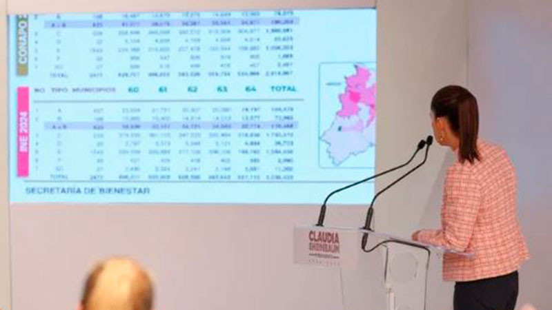 En 2025 todas las mujeres adultas mayores indÃ­genas y afromexicanas recibirÃ¡n un apoyo universal: Claudia Sheinbaum