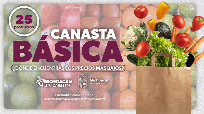 En Morelia se vende la canasta bÃ¡sica en menos de mil pesos: Sedeco