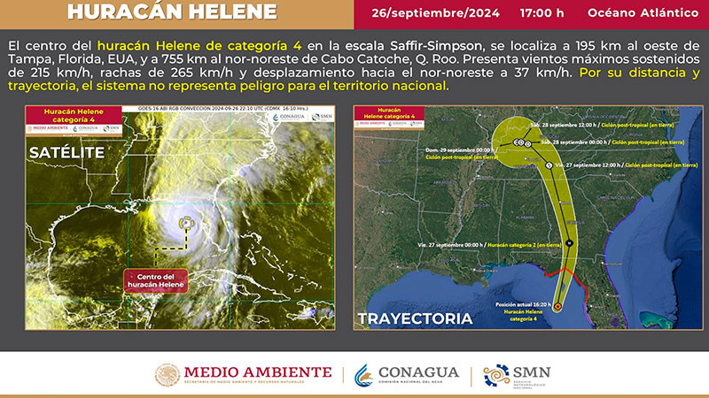 Helene se intensifica a huracÃ¡n categorÃ­a 4, previo a tocar tierra en Florida