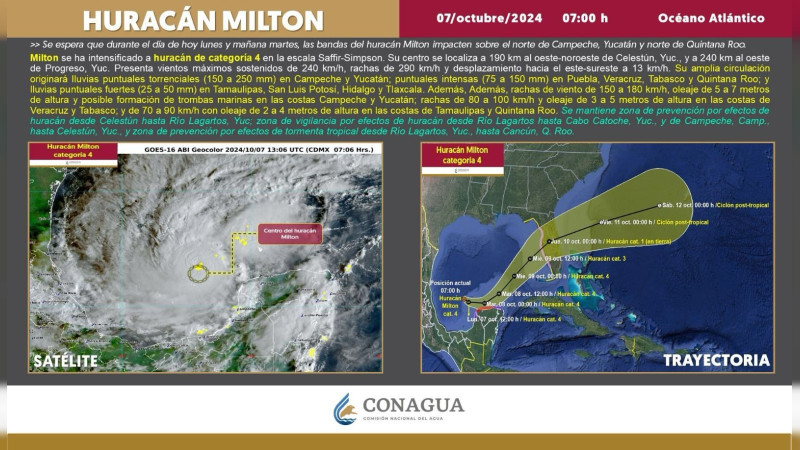 ProtecciÃ³n Civil emite alerta en la PenÃ­nsula de YucatÃ¡n ante la llegada del huracÃ¡n Milton, categorÃ­a 4