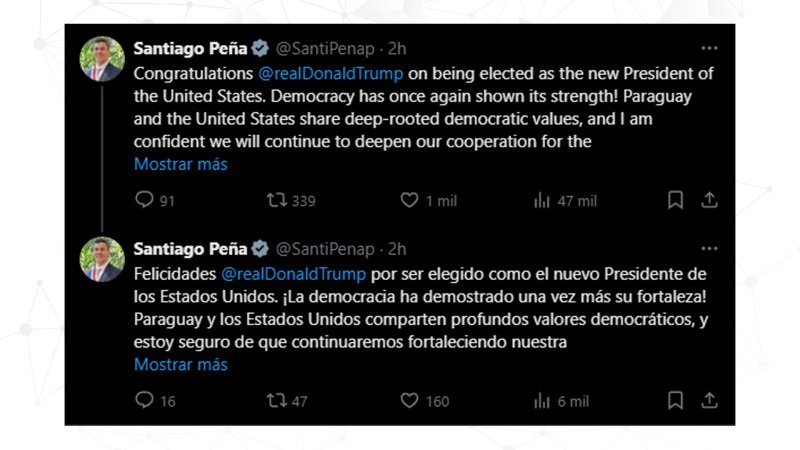 El presidente de Paraguay felicita a Trump y destaca la relaciÃ³n entre ambos paÃ­ses