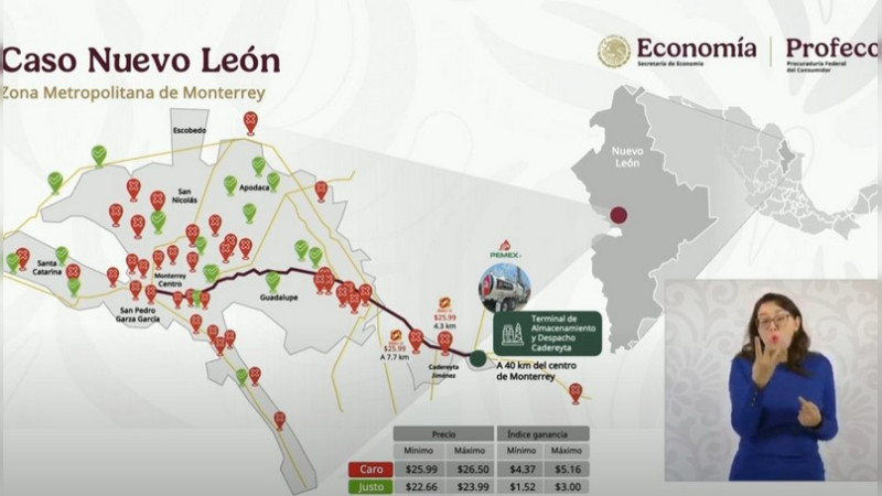 Profeco exhibe a gasolineras de Nuevo LeÃ³n que venden combustible a precio excesivo
