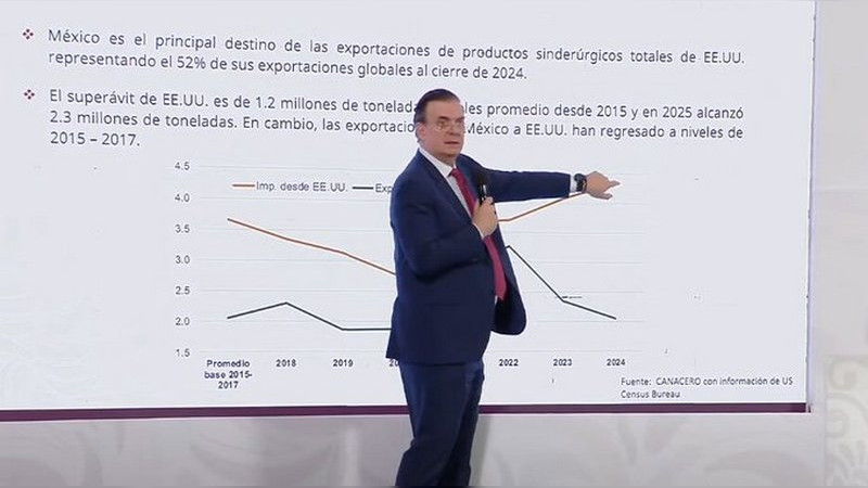 Aranceles de Estados Unidos al acero y aluminio de MÃ©xico, una mala idea: Marcelo Ebrard
