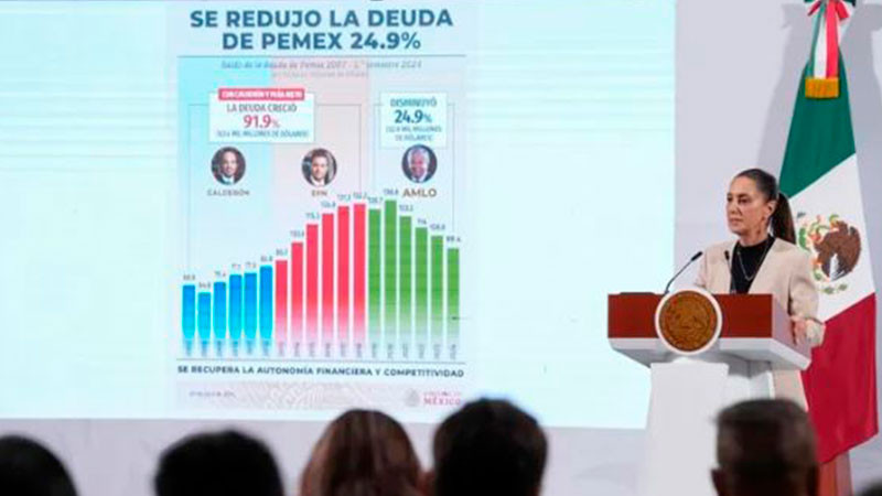 Presidenta Claudia Sheinbaum presenta plan de trabajo 2025-2030 de PEMEX para garantizar la soberanÃ­a nacional
