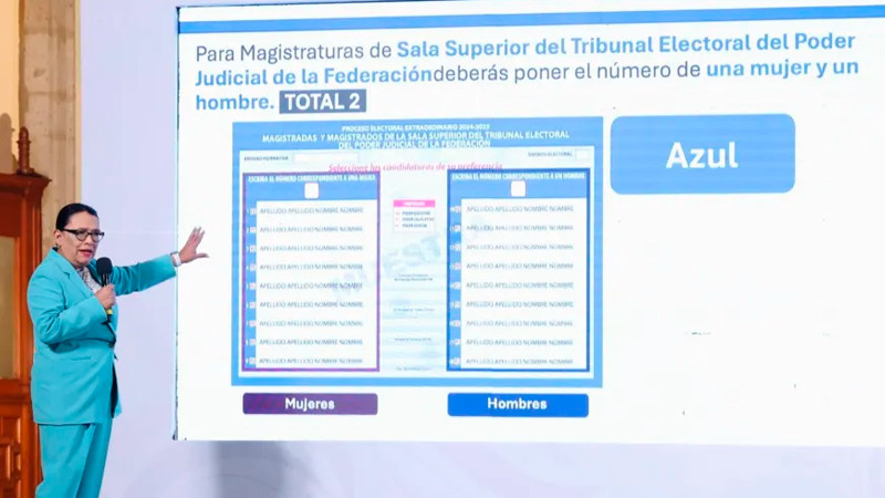 Se esperan mÃ¡s de 100 millones de votantes en elecciÃ³n judicial; hay 4 mil 97 candidatos