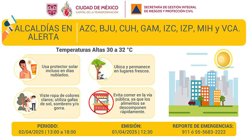  Autoridades activan Alerta Amarilla por altas temperaturas en alcaldÃ­as de CDMX