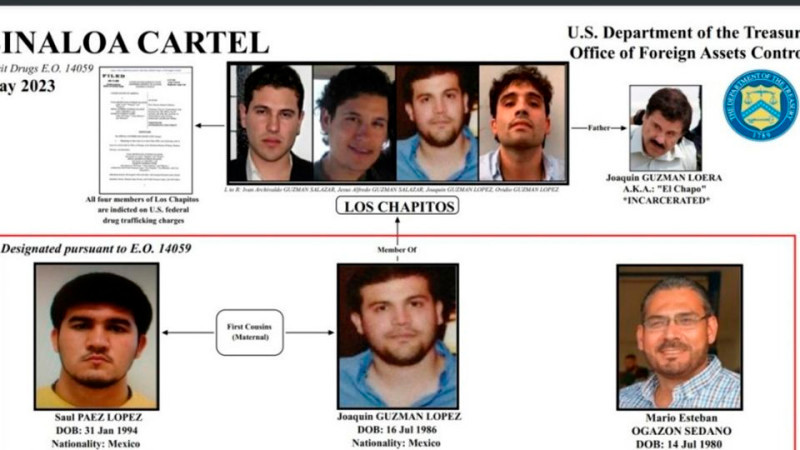 EEUU sanciona a célula criminal de hijos de Joaquín Guzmán Loera; ofrece 10 mdd por sus líderes