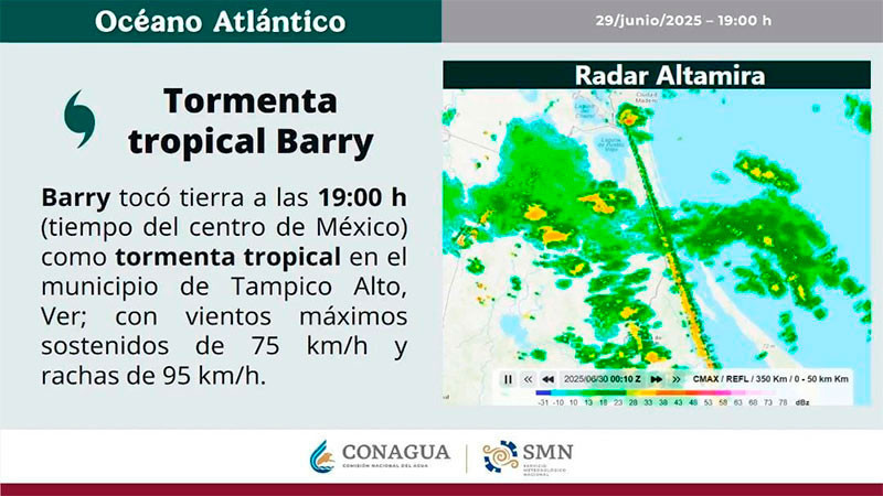 Reportan un adulto mayor desaparecido tras caer a un canal ante el paso de la tormenta “Barry” en Tamaulipas