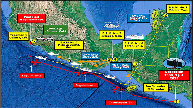 Responde Harfuch a Bukele y reitera el respeto a El Salvador 