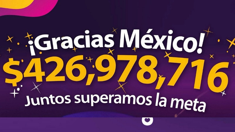 Teletón México 2025 rompe récord y supera meta con más de 426 millones de pesos recaudados