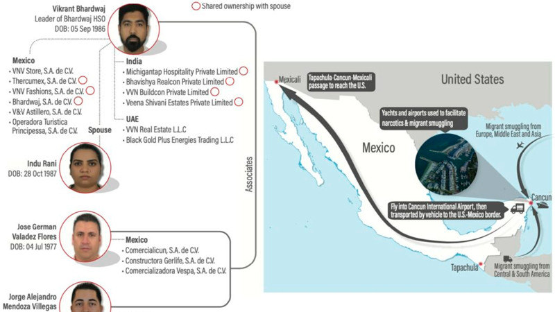 EEUU sanciona a organización criminal con sede en Cancún