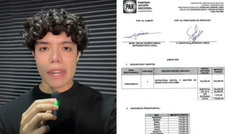 Revelan que organizador de la marcha “Generación Z” recibió pagos del PAN por más de 2 millones de pesos
