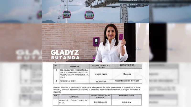 Con adjudicaciones directas Gladyz Butanda reparte millones para supervisión de obras